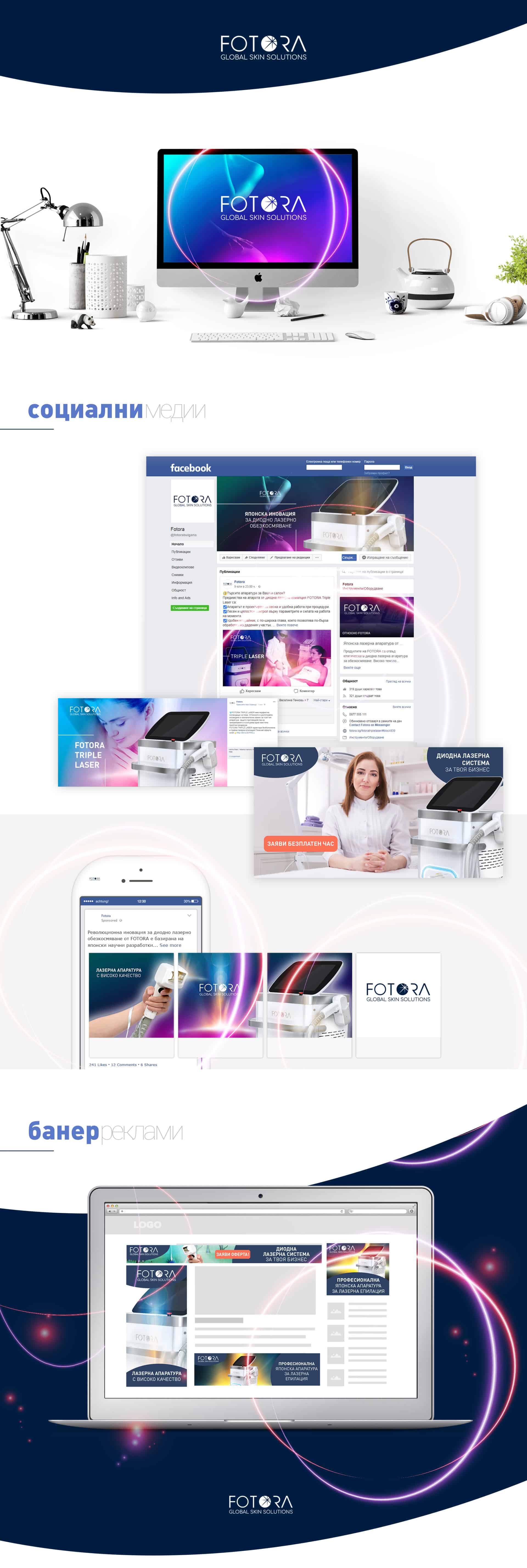 Fotora marketing campaign case study