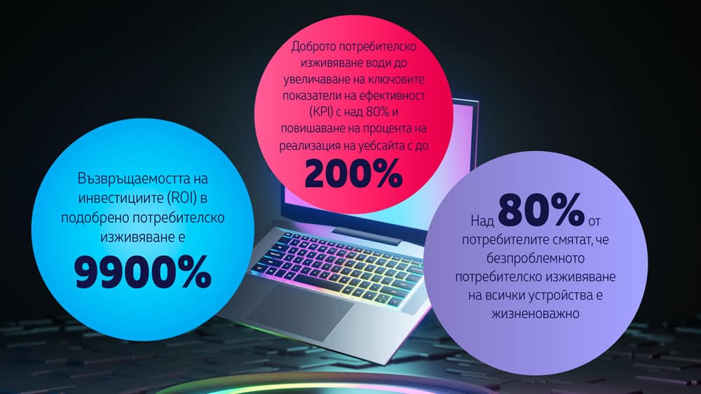 Image for blog article